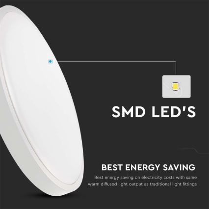 LED Plafon łazienkowy LED/24W/230V 4000K IP44 śr. 29,5 cm biały