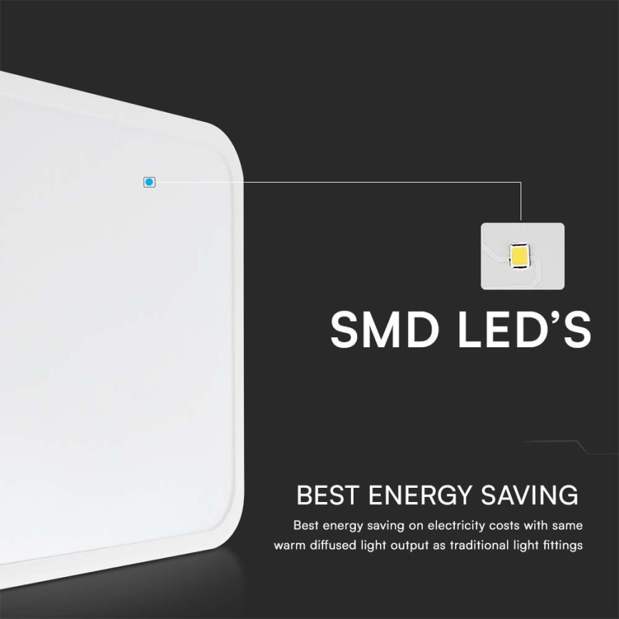 LED Plafon łazienkowy SAMSUNG CHIP LED/24W/230V IP44 4000K 29x29 cm biały