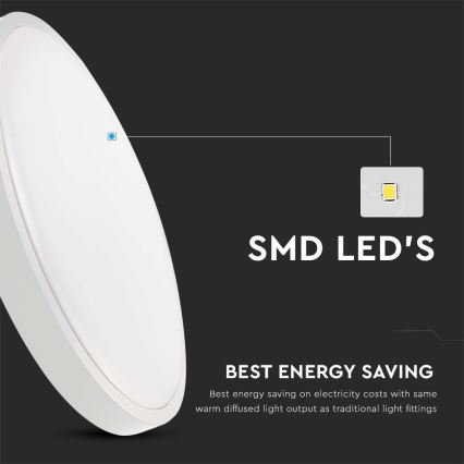 LED Plafon łazienkowy LED/30W/230V 6500K IP44 biały