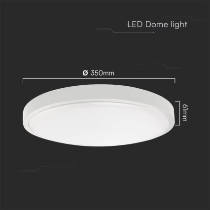 LED Plafon łazienkowy SAMSUNG CHIP LED/36W/230V IP44 6500K śr. 35 cm biały