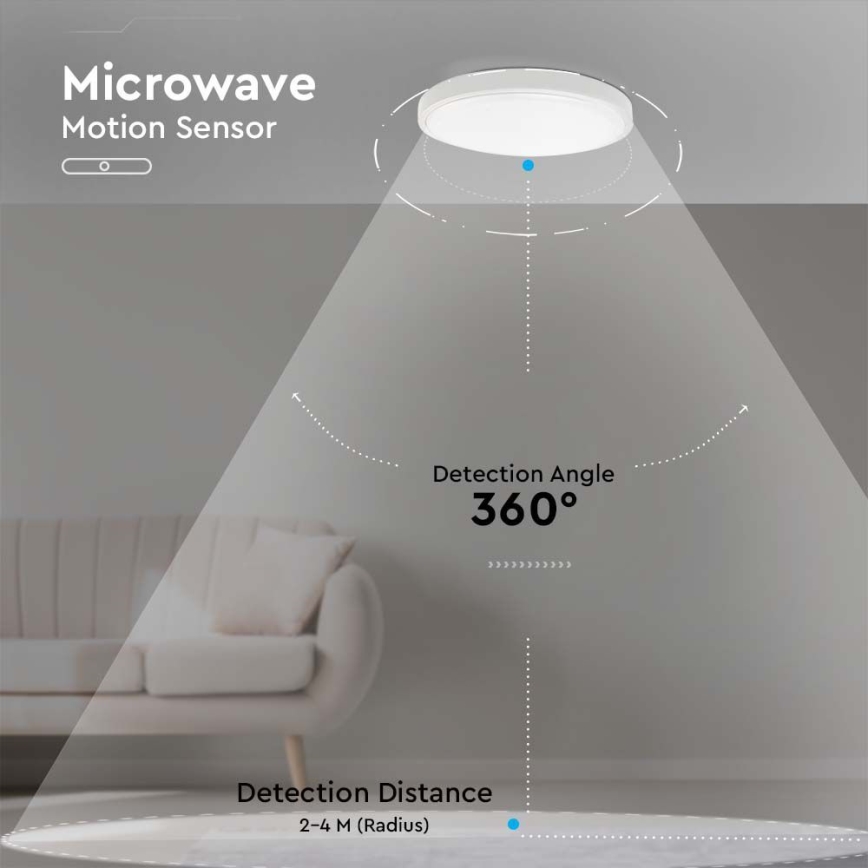 LED Plafon łazienkowy z czujnikiem LED/18W/230V 4000K IP44 śr. 22,5 cm biały