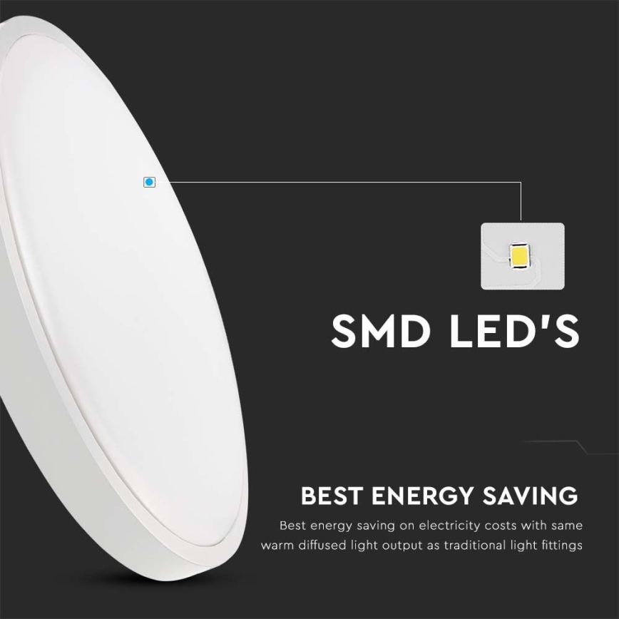 LED Plafon łazienkowy z czujnikiem LED/18W/230V 4000K IP44 śr. 22,5 cm biały
