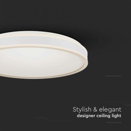 LED Plafon LED/18W/230V 4000K śr. 35 cm biały