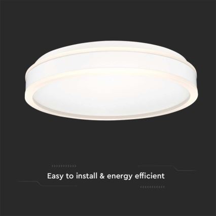 LED Plafon LED/24W/230V 4000K biały