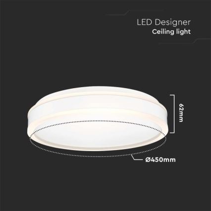 LED Plafon LED/24W/230V 4000K biały