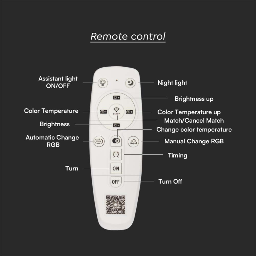LED Plafon ściemnialny LED/125W/230V 3000-6500K + pilot zdalnego sterowania
