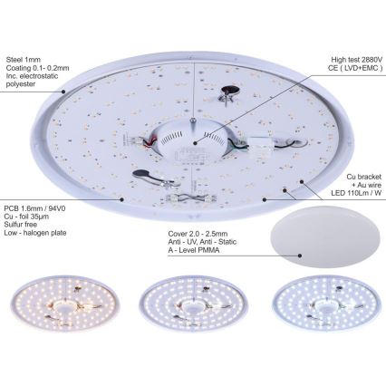 LED Plafon ściemnialny LED/150W/230V