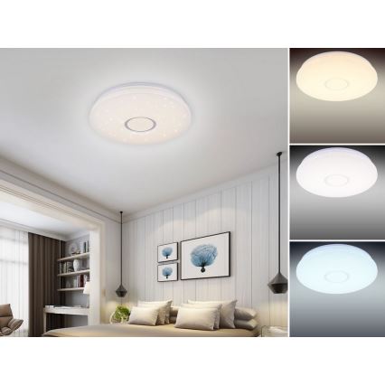 Nedes LC814U - LED Plafon ściemnialny LED/150W/230V