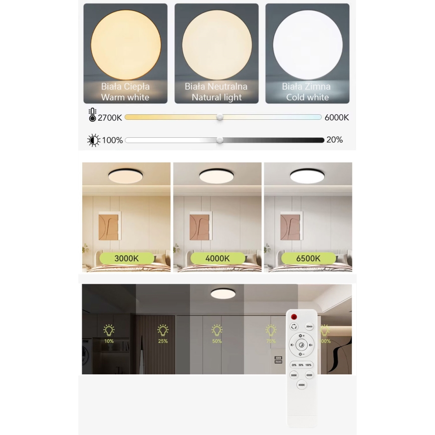 LED Plafon ściemnialny LED/30W/230V 3000-6500K śr. 30 cm biały + pilot zdalnego sterowania