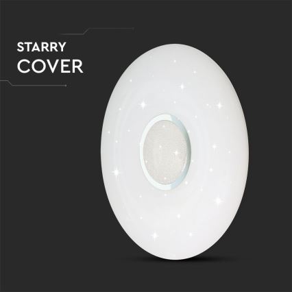 LED Plafon ściemnialny LED/40W/230V 3000/4000/6500K + zdalne sterowanie