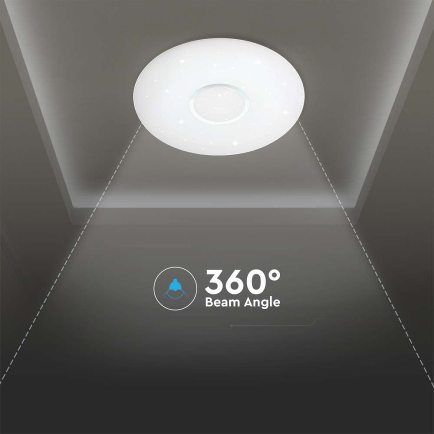 LED Plafon ściemnialny LED/40W/230V 3000/4000/6500K + zdalne sterowanie