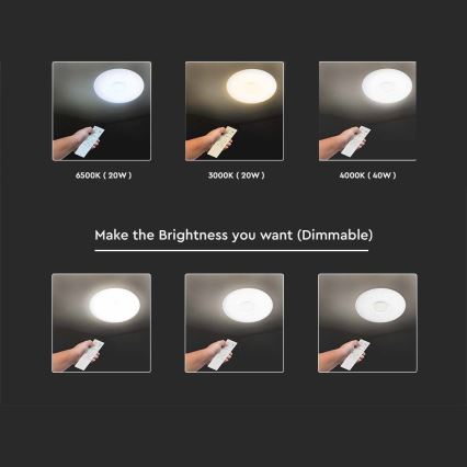 LED Plafon ściemnialny LED/40W/230V 3000/4000/6500K + zdalne sterowanie