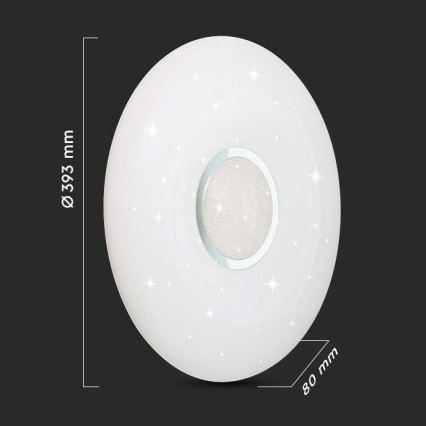 LED Plafon ściemnialny LED/40W/230V 3000/4000/6500K + zdalne sterowanie