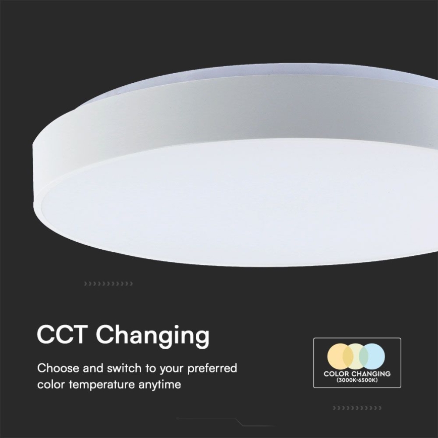 LED Plafon ściemnialny LED/40W/230V 3000-6500K 39,5 cm biały + pilot zdalnego sterowania