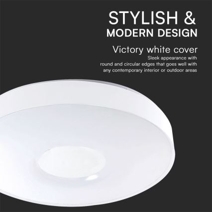 LED Plafon ściemnialny LED/40W/230V 3000-6500K 39 cm biały + pilot zdalnego sterowania