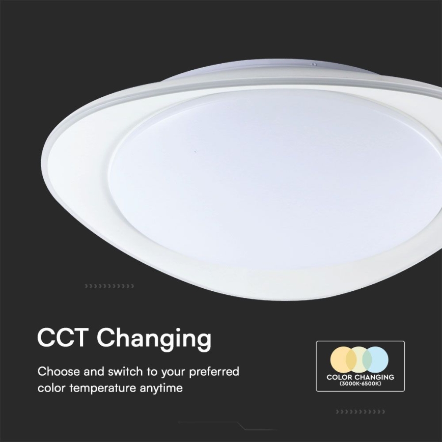 LED Plafon ściemnialny LED/40W/230V 3000-6500K 45 cm biały + pilot zdalnego sterowania