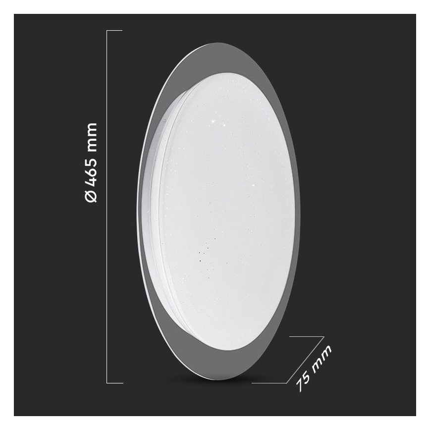 LED Plafon ściemnialny LED/40W/230V 3000K/4000K/6500K + pilot
