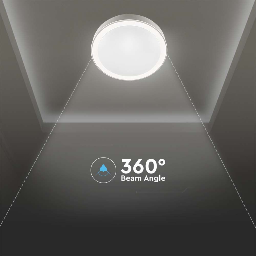 LED Plafon ściemnialny LED/40W/230V 3000K/4000K/6500K śr. 41 cm + zdalne sterowanie