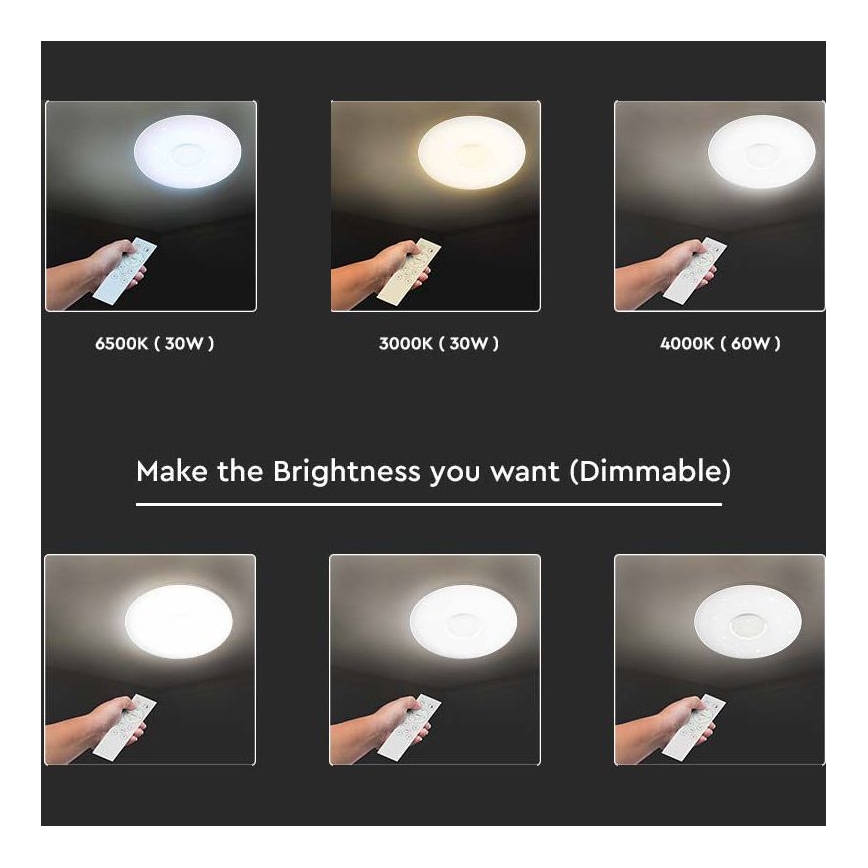 LED Plafon ściemnialny LED/40W/230V 3000K/4000K/6500K + pilot