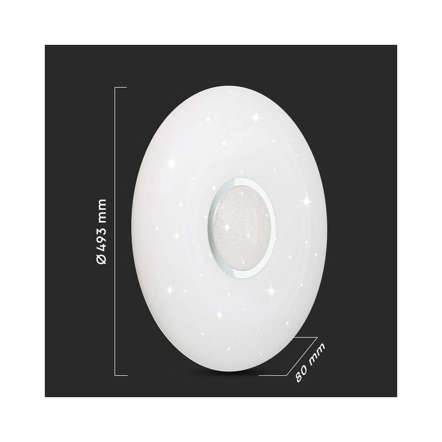 LED Plafon ściemnialny LED/40W/230V 3000K/4000K/6500K + pilot