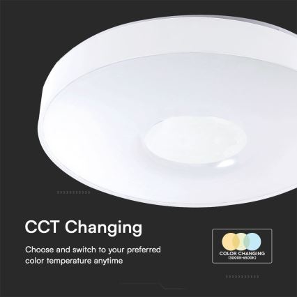 LED Plafon ściemnialny LED/60W/230V 3000-6500K 49,5 cm biały + pilot zdalnego sterowania