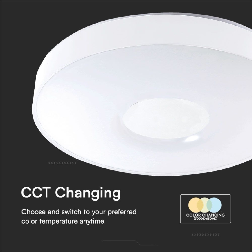 LED Plafon ściemnialny LED/60W/230V 3000-6500K 49,5 cm biały + pilot zdalnego sterowania