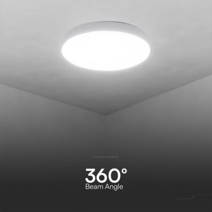 LED Plafon ściemnialny LED/60W/230V 3000-6500K 49,5 cm biały + pilot zdalnego sterowania