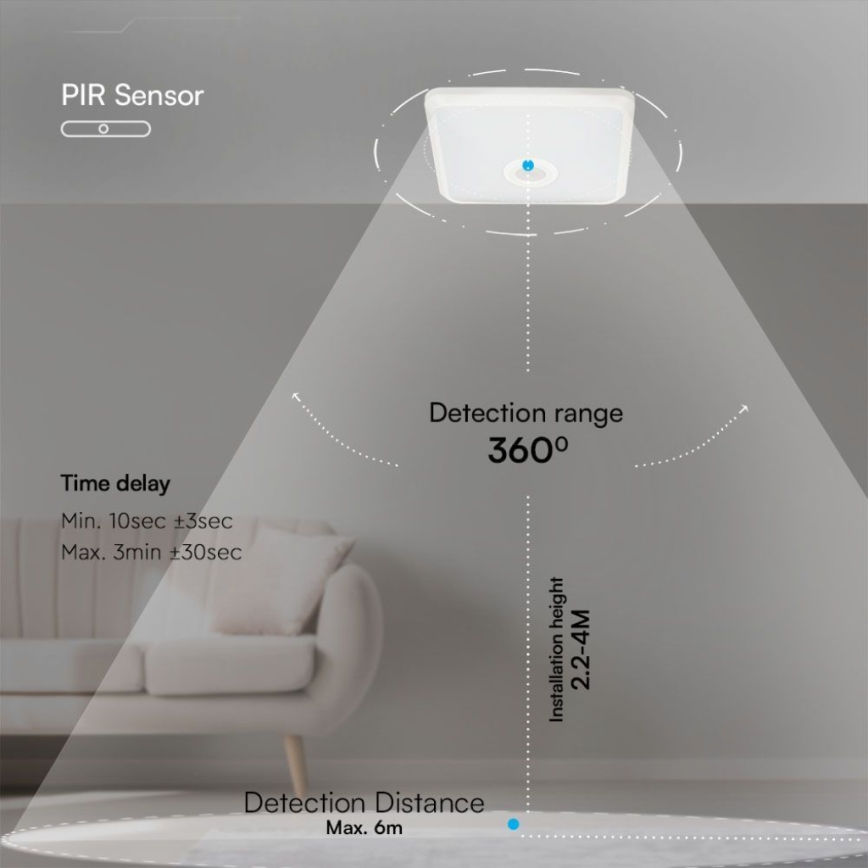 LED Plafon z czujnikiem SAMSUNG CHIP LED/12W/230V 3000/4000/6000K biały