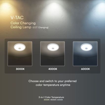 LED Plafon z czujnikiem SAMSUNG CHIP LED/12W/230V 3000/4000/6000K śr. 29 cm biały