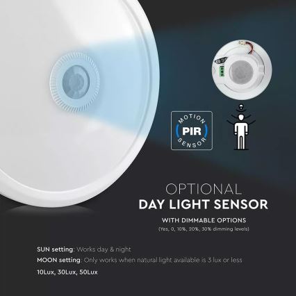 LED Plafon z czujnikiem SAMSUNG CHIP 1xLED/12W/230V 4000K