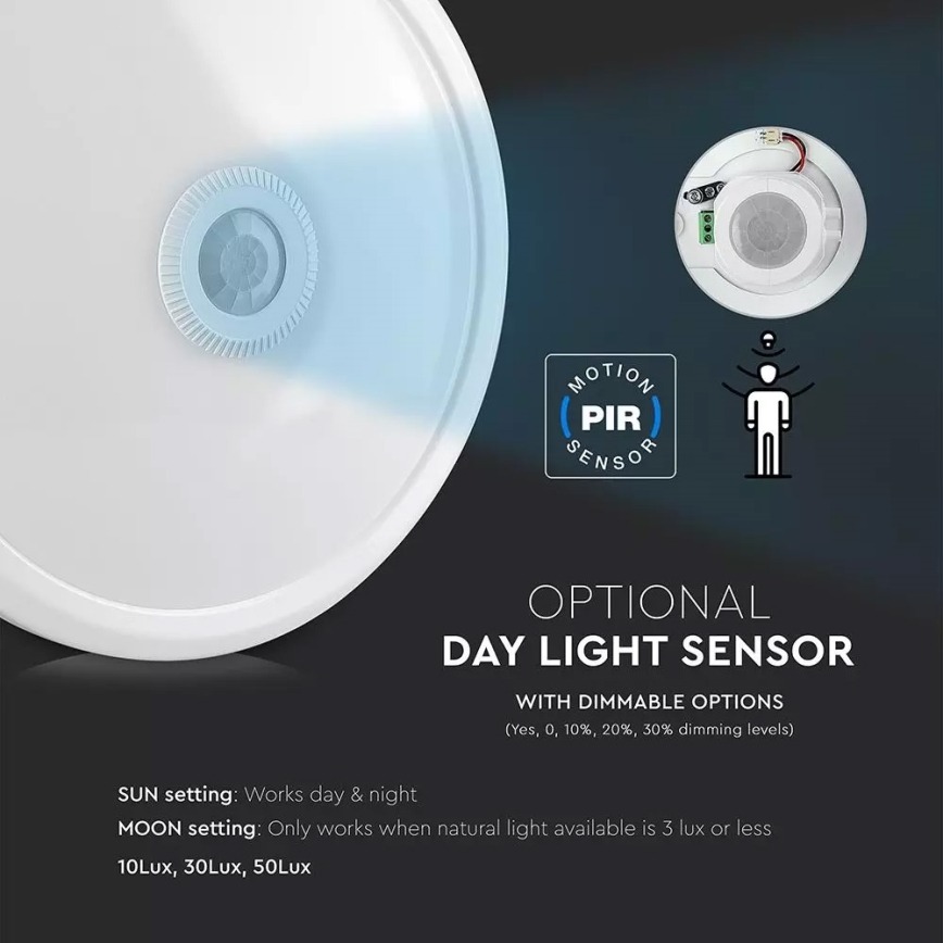 LED Plafon z czujnikiem SAMSUNG CHIP 1xLED/12W/230V 4000K