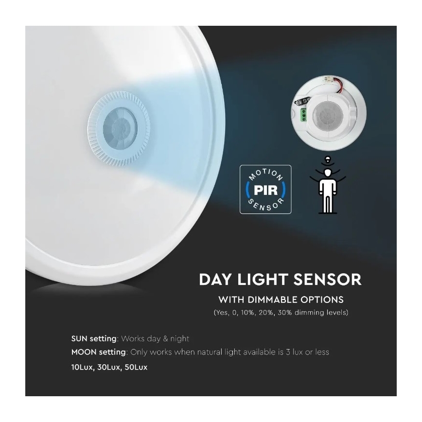 LED Plafon z czujnikiem SAMSUNG CHIP LED/12W/230V 4000K śr. 29 cm