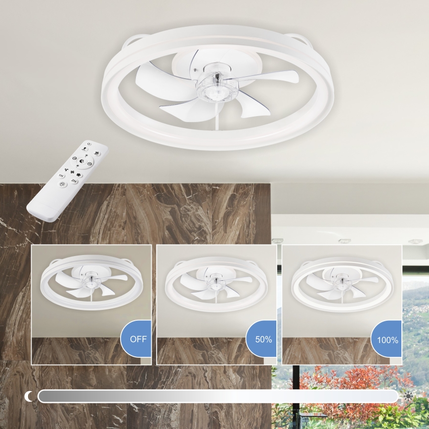 LED Ściemniany plafon z wentylatorem FARGO LED/37W/230V biały + pilot