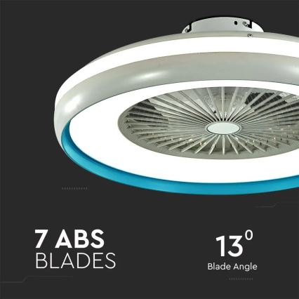 LED Plafon z wentylatorem LED/45W/230V 3000/4000/6500K niebieski + pilot zdalnego sterowania