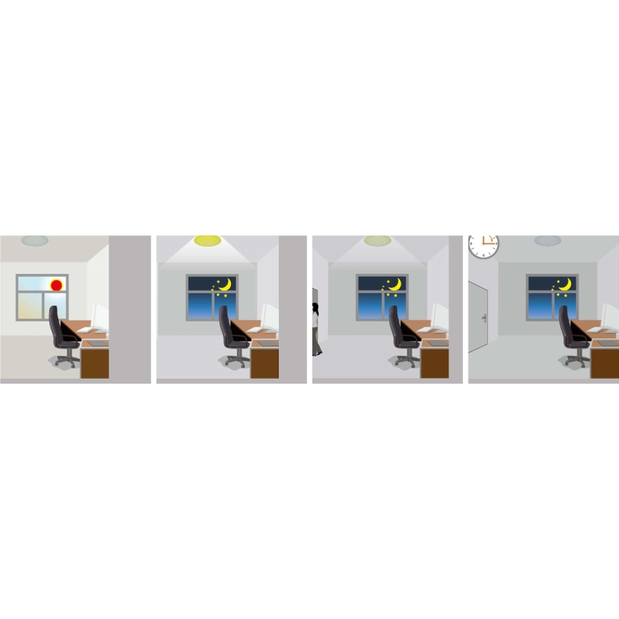 LED Plafon zewnętrzny z czujnikiem RENO LED/16W/230V IP66 biały
