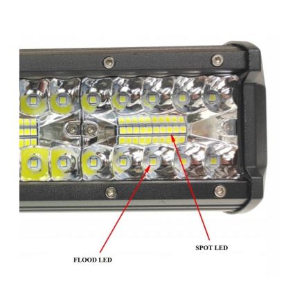 LED Reflektor samochodowy COMBO LED/120W/12-24V IP67