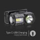 LED RGB Ściemnialna czołówka akumulatorowa USB LED/3W/5V IP43 190 lm 24 h