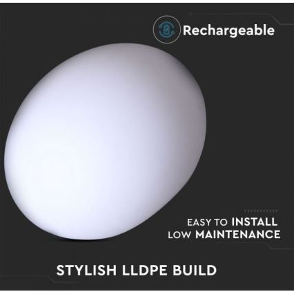 LED RGB Ściemnialna lampa zewnętrzna LED/1W/5V 1000 mAh 20cm IP67 + zdalne sterowanie