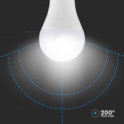 LED RGB Ściemnialna żarówka A60 E27/8,5W/230V 3000K + pilot