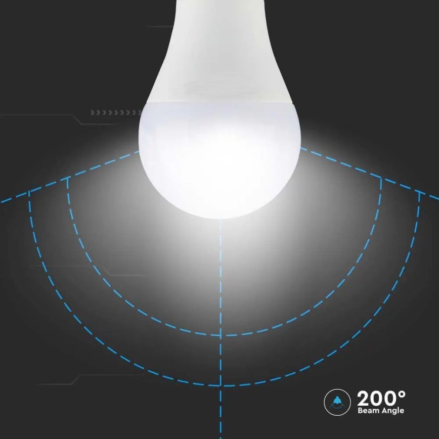 LED RGB Ściemnialna żarówka A60 E27/8,5W/230V 3000K + pilot