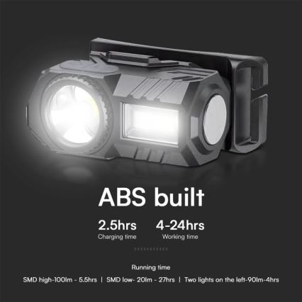 LED RGBW Ściemnialna akumulatorowa czołówka USB LED/3W/5V IP43 190 błyszcz. 24 h 750 mAh