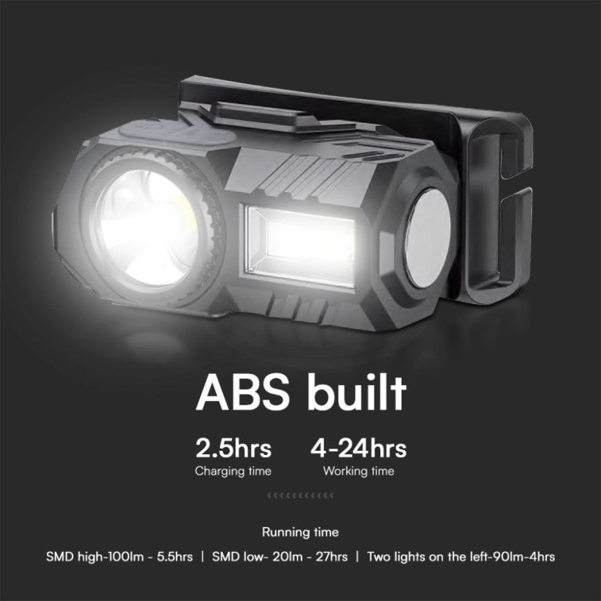 LED RGBW Ściemnialna akumulatorowa czołówka USB LED/3W/5V IP43 190 błyszcz. 24 h 750 mAh