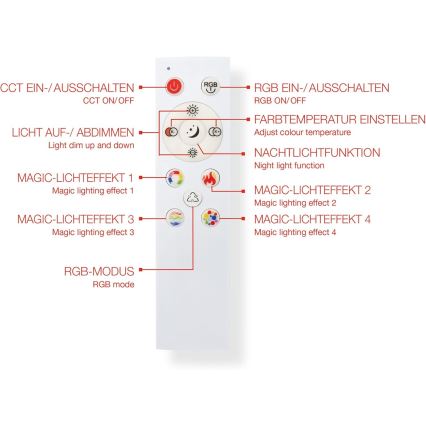 LED RGBW ściemnialny panel LED/20W/230V 3000-6500K 25x100 cm srebrny + pilot zdalnego sterowania