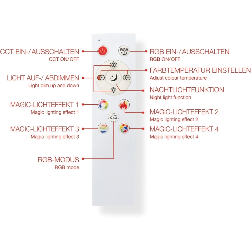 LED RGBW ściemnialny panel LED/20W/230V 3000-6500K 25x100 cm srebrny + pilot zdalnego sterowania