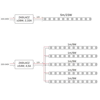 LED RGBW Ściemniana taśma zewnętrzna 5m LED/24W/12V IP65