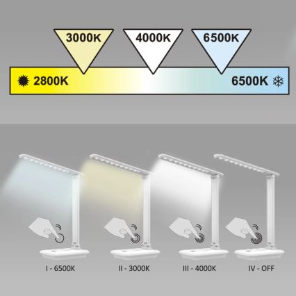 LED Ściemnialna dotykowa lampa stołowa VINTO LED/8W/230V czarny