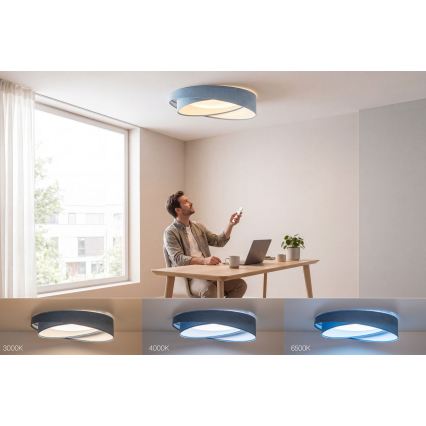 Ściemnialna lampa sufitowa SMART GALAXY MODERN LED/24W/230V 3000-6500K śr. 55 cm niebieska + zdalne sterowanie