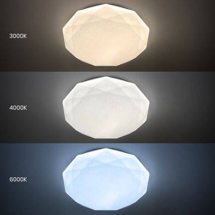LED ściemnialna oprawa sufitowa HEX LED/72W/230V 3000–6000K śr. 50 cm biała + pilot zdalnego sterowania