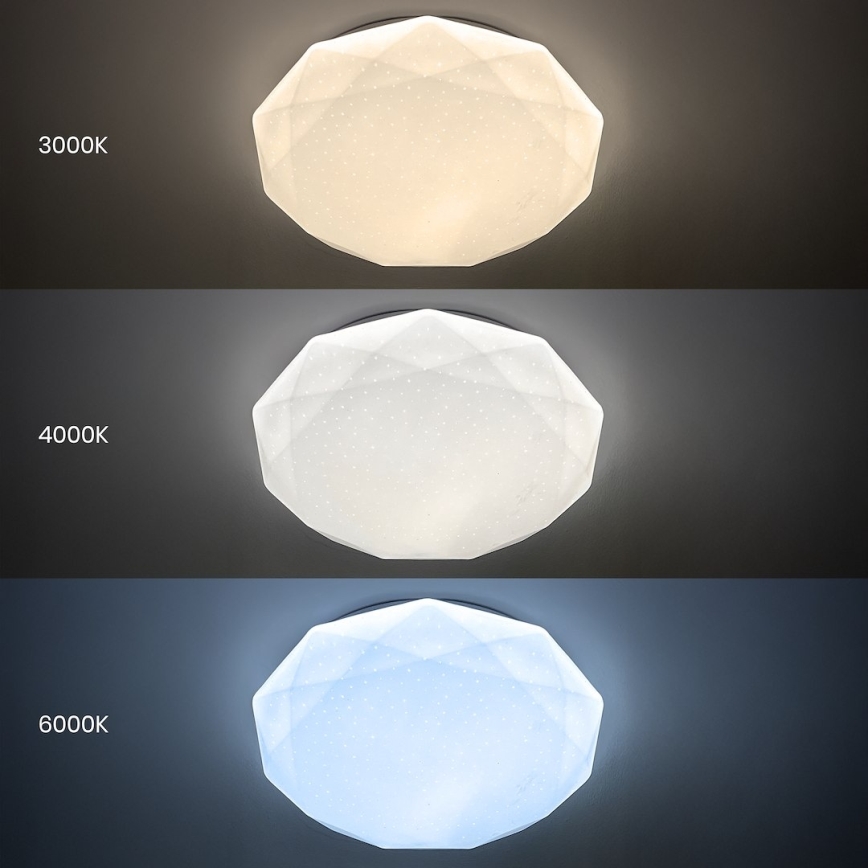 LED ściemnialna oprawa sufitowa HEX LED/72W/230V 3000–6000K śr. 50 cm biała + pilot zdalnego sterowania