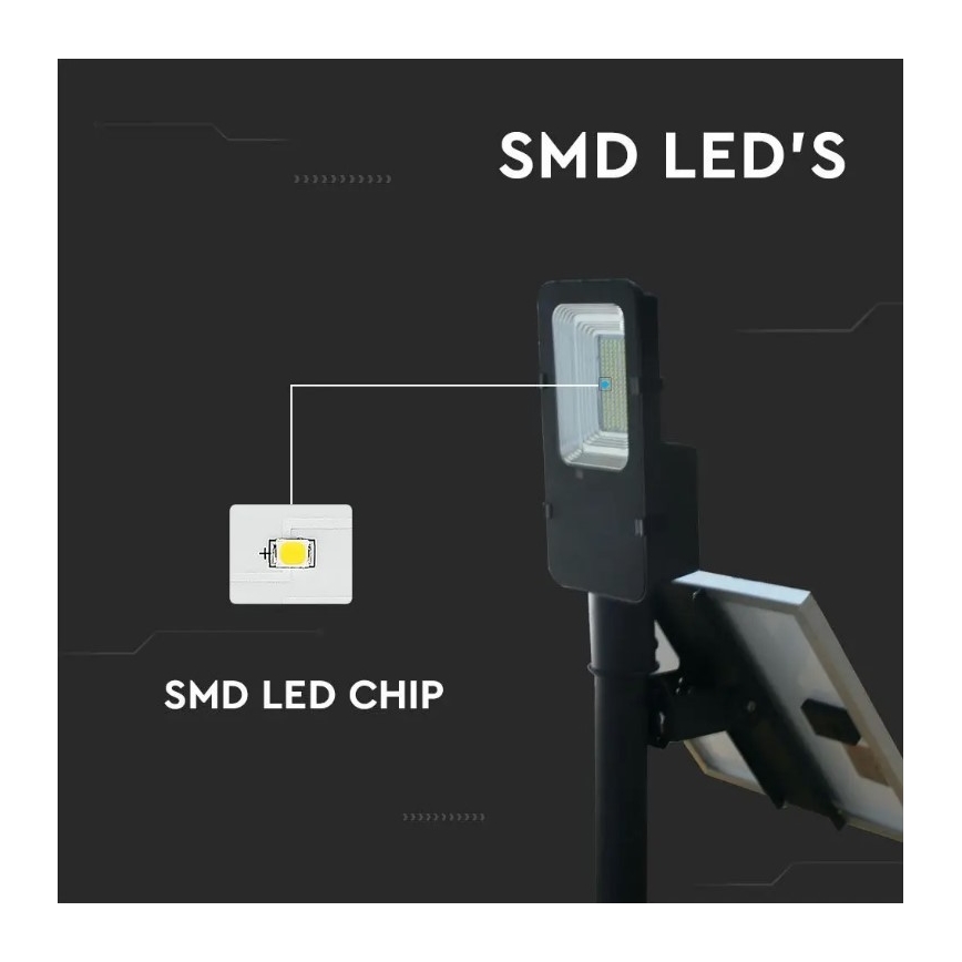 LED Ściemnialna uliczna lampa solarna LED/50W/6,4V 4000K IP65 50000 mAh + zdalne sterowanie